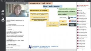 Как успешно написать научную статью? Вебинар для студентов и магистрантов #РГУТИС