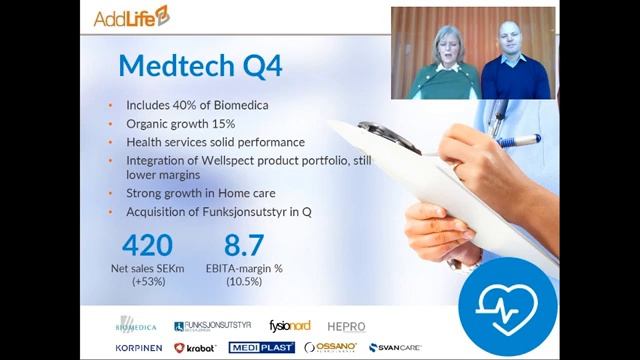 AddLife Q4 2019 Teleconference смотреть онлайн
