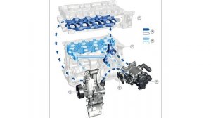 BMW B48TU vs B48. В чём разница? @EnginesView