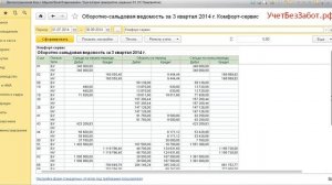 Как заполнить бухгалтерский баланс в 1С: Бухгалтерии предприятия 8