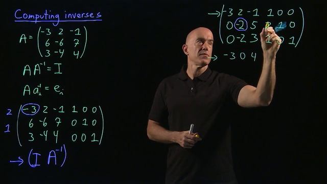 Computing inverse matrices using Gaussian elimination | Lecture 12 | Matrix Algebra for Engineers