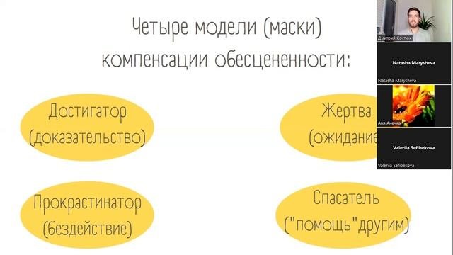 ОБЕСЦЕНИВАНИЕ.КАК ВЕРНУТЬ ПОТЕРЯННУЮ ЦЕННОСТЬ СЕБЯ