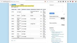 Почтовые индексы США (US ZIP) (видеоинструкция)
