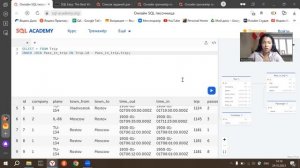 SQL В ТЕСТИРОВАНИИ | Примеры запросов | Что должен знать джун тестировщик перед собеседованием