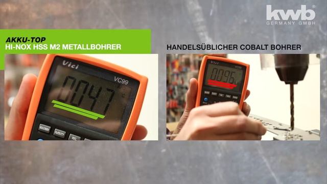 Сверло по металлу HI-NOX HSS M2 серии Akku-Top смотреть онлайн