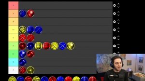 LOTRO: Ranking My Favorite Class Specs!