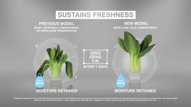 Холодильник Hitachi R-X 690 GU X смотреть онлайн