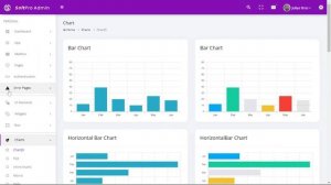 Bootstrap Admin Template Dashboard - Soft Pro