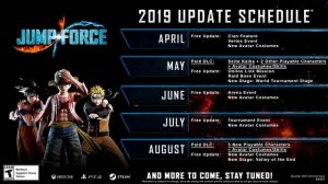 Jump Force -  First Look at Seto Kaiba, DLC Release Schedule, NEW Stages, +More