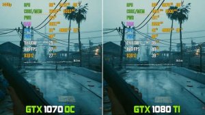 GTX 1070 vs. GTX 1080 TI