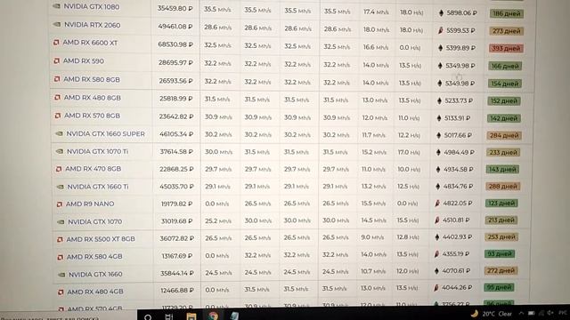 МАЙНИНГ НА НОУТБУКЕ. КАКОЙ ДОХОД??? смотреть онлайн