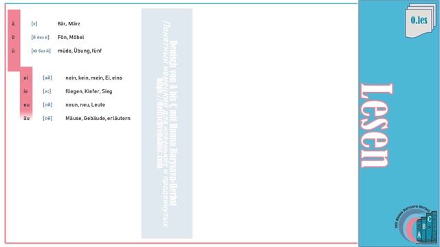 Читаем по-немецки! Немецкие буквы и звуки, чтение и произношение. смотреть онлайн