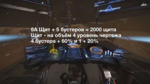 Elite Dangerous - Обзоры кораблей - Lakon Type-10  Defender