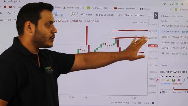 Best Stocks to Trade for Tomorrow with logic 23-July| Episode 134