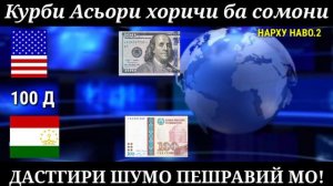 Срочно! Курсы USD/RUB/TJS 10.04.2022 Курс валют в Таджикистане на сегодня,