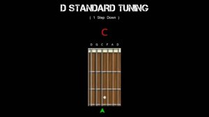 Guitar Tuning - D Standard (1 Step Down)