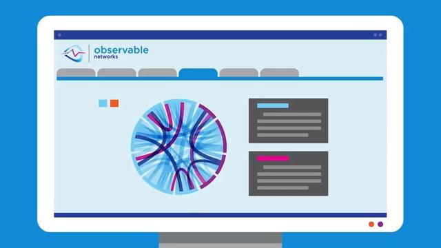 Getting Started With Observable Networks смотреть онлайн
