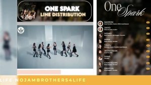 TWICE (트와이스) - ONE SPARK | Line Distribution