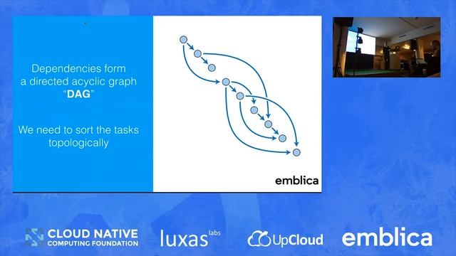 Kubernetes Finland - February - CRDs in Action by Teemu Heikkilä смотреть онлайн