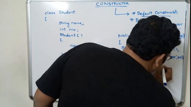 CONSTRUCTORS - JAVA PROGRAMMING