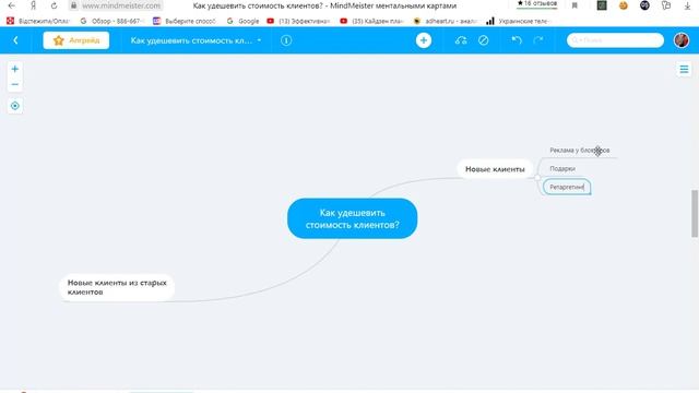 Как сильно удешевить стоимость клиентов | Секретные фишки