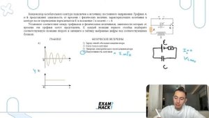 Конденсатор колебательного контура подключен к источнику постоянного напряжения. Графики А - №25100