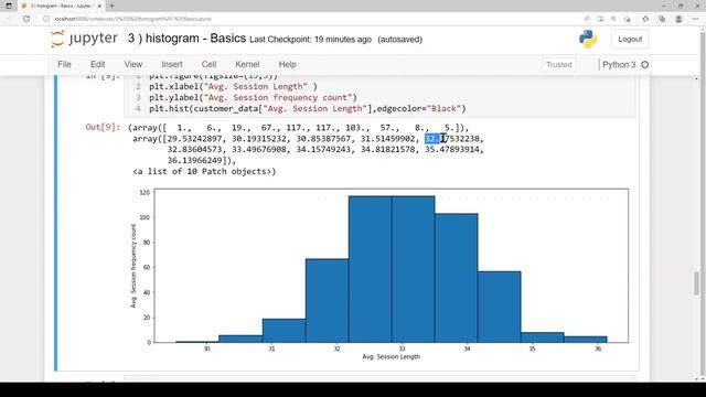Matplotlib Tutorial 4 | Histogram | How to create Histograms  in Matplotlib ? | tamil