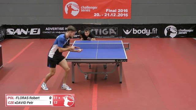 16/09/06 FLORAS vs. DAVID 1st Semifinal смотреть онлайн