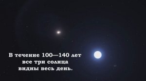 Планета С Тремя Солнцами  Экзопланета HD 131399 Ab (Planet With Three Suns Exoplanet HD 131399 Ab)