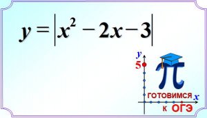 Задание 22 Квадратичная функция y=IfxI