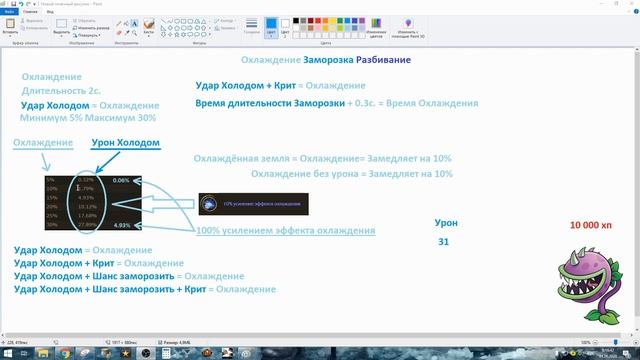 Path of Exile Гайд Охлаждение Заморозка Разбивание