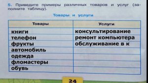 Окружающий мир. Рабочая тетрадь 3 класс 2 часть. ГДЗ стр. 24 №5