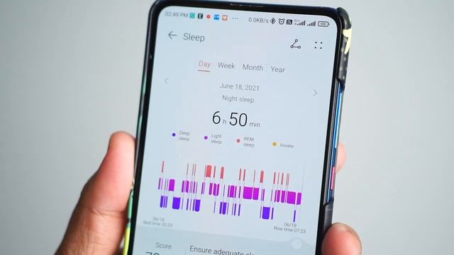Honor Band 6 | Mi Band 6 Rival | A Band Cum Watch | Review After 48 Hours смотреть онлайн
