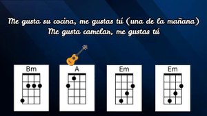 Me gustas tu | Ukulele Play Along