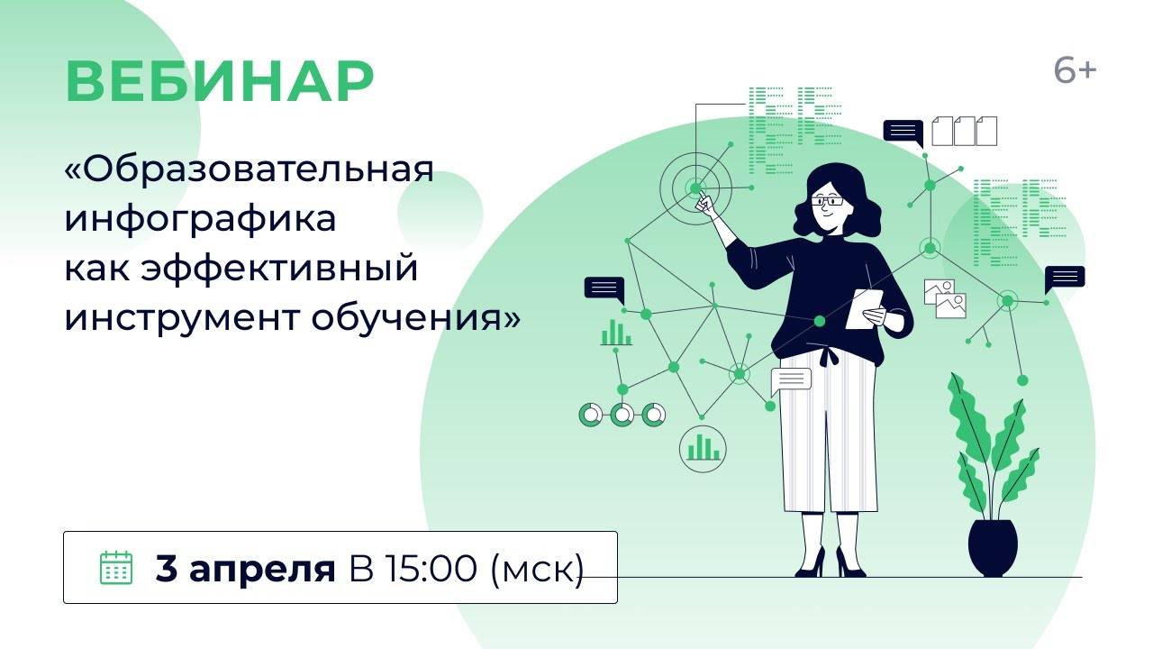 «Образовательная инфографика как эффективный инструмент обучения»