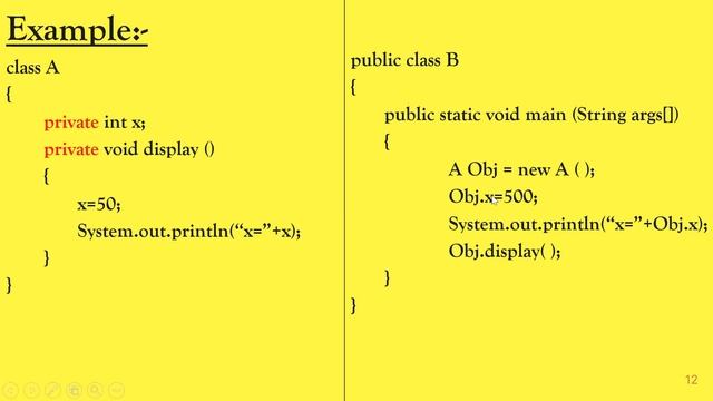 JAVA PROGRAMMING CLASS-34 || Visibility Scope / Access Specifier in Java ||