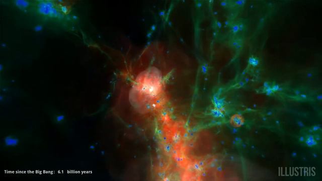 Анатомия Вселенной ! Темная материя и Темная энергия смотреть онлайн