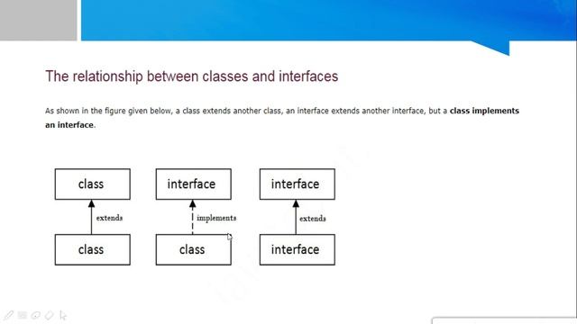 oop interface in java lecture#8 смотреть онлайн