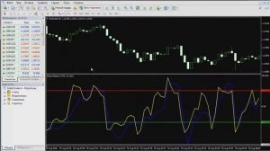 Бинарные опционы ( Как Правильно Торговать )