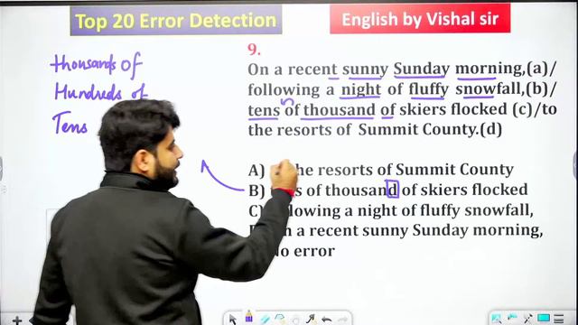SBI Clerk Mains 2023 | SBI Clerk Mains English Error Detection |Top 20 Error Detection by Vishal Si смотреть онлайн