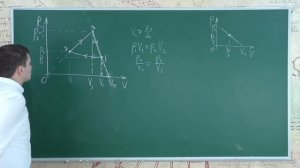 Физика 10 класс. Занятие 6. Газовые законы. Задачи с графиками
