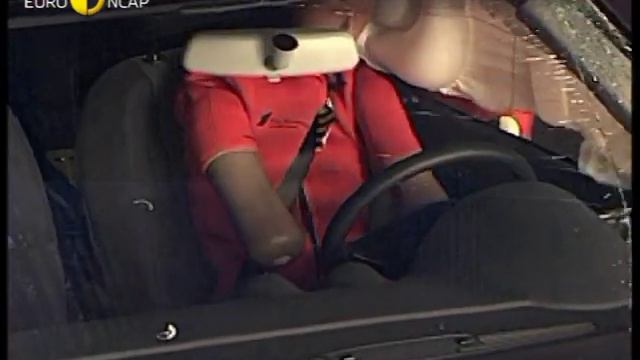 Euro NCAP | Audi A3 | 2003 | Crash test смотреть онлайн
