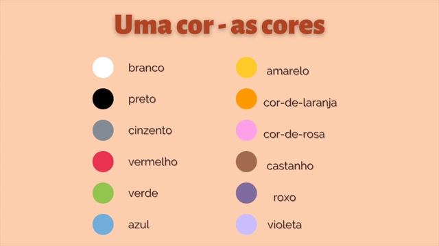 Урок 12. Курс португальского