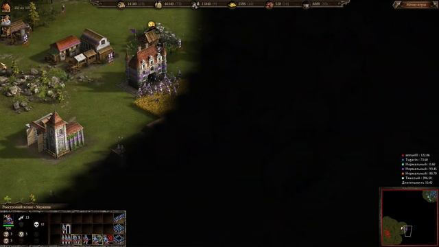 Казаки 3 - Игра с Друзьями смотреть онлайн