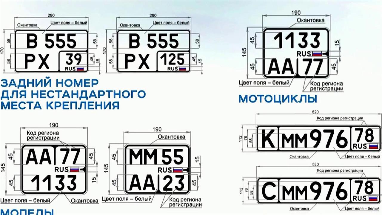 Размеры квадратного номера нового образца