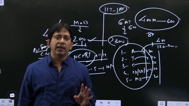 NDA/NA April 21 | Full proof plan  for last 5 months | NDA 2021 preparation plan | NDA 2021 Strateg