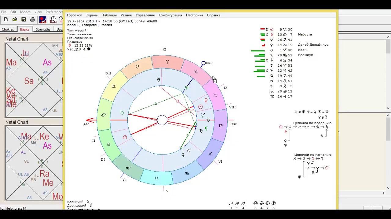 Астрология SSS1. БК 1 - Построение карты и символика. Часть 2 (Тушкин)