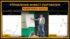 Управление инвестиционным портфелем в 2021 году. Разбор кейса. Часть 4. 18+