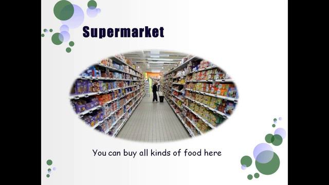 Types of Shops – English Vocabulary смотреть онлайн