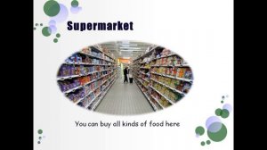 Types of Shops – English Vocabulary